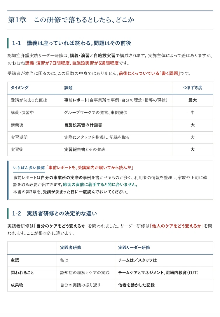認知 症 介護 実践 者 研修 レポート 例