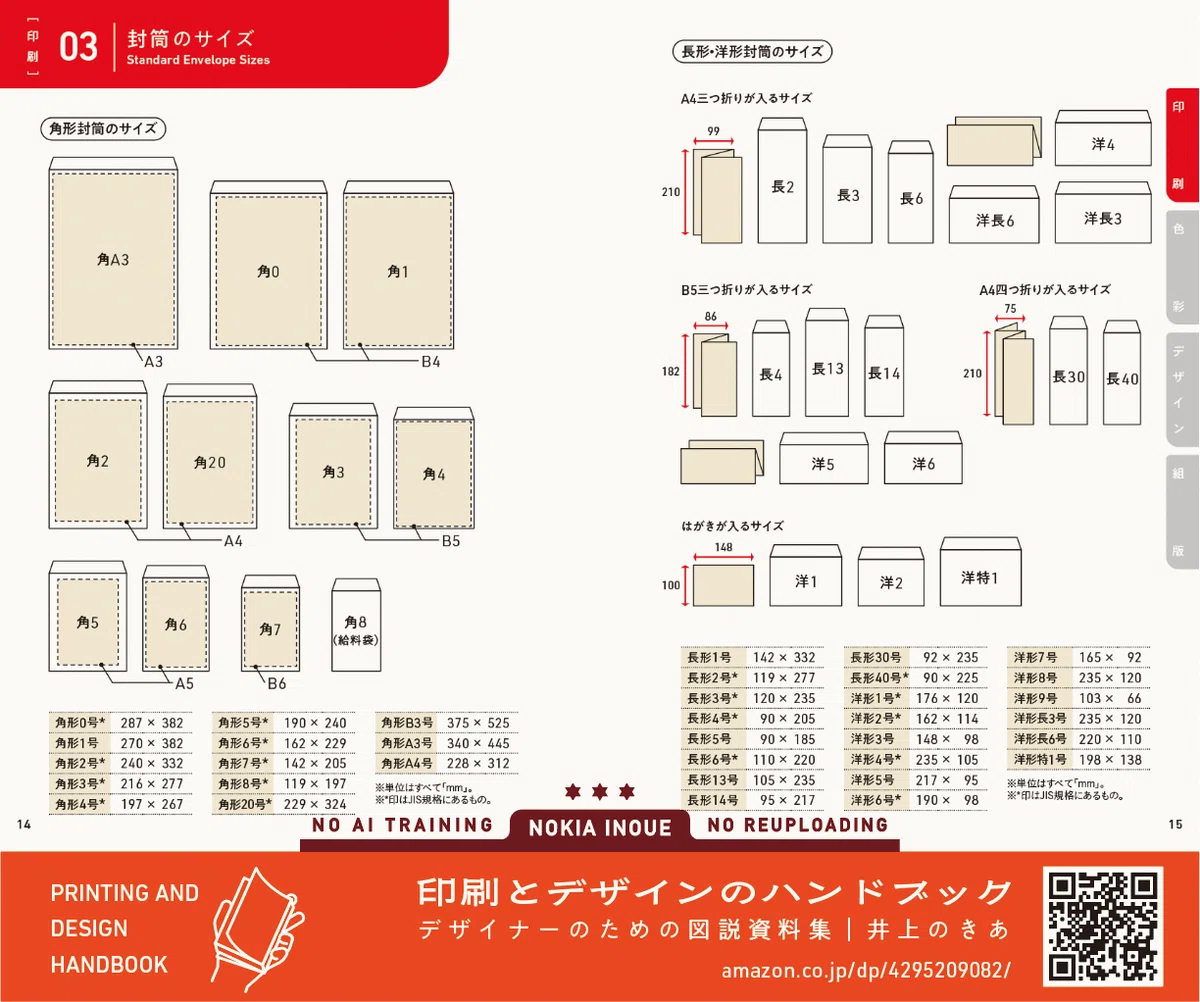 印刷とデザインのハンドブック』｜井上のきあ