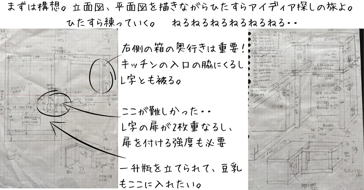 まずは構想。平面図、立面図を描きながらひたすらアイディア探しの旅よ。ひたすら練っていく。ねるねるねるねるねるねる・・右側の箱の奥行きはキッチン入り口の脇にくるし、L字との重なりにも関わるので重要。L字の扉の重なり部分が難しかった。扉を付ける柱の強度もあるしね。　