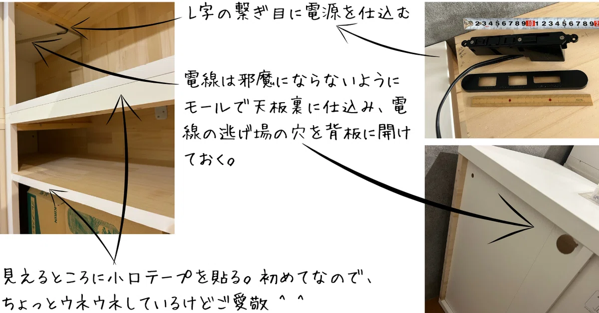L字の繋ぎ目には電源コンセントを設置。電線は邪魔にならないように箱の天井にモールで貼付け、背板に穴を開けて裏に逃がす。手作りの箱は見える部分に白い小口テープを貼る。