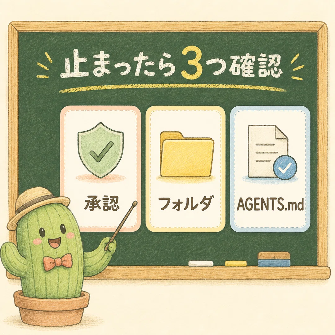 Codexで止まったときに確認する三つのこと