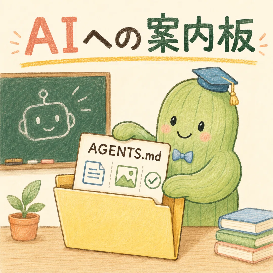 AGENTS.mdはCodexが読む仕事場の案内板