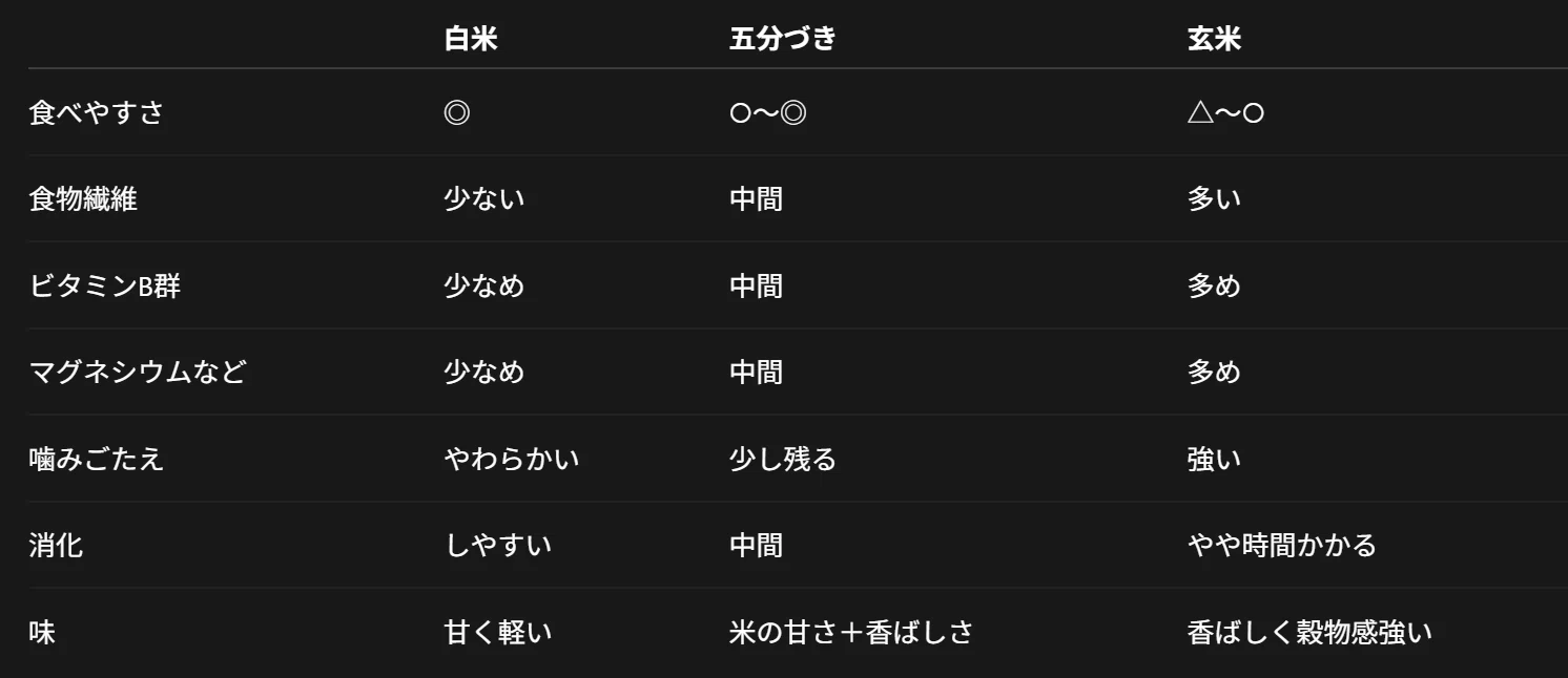 Chatgptと二人ごと #123｜八咫鎌鼬