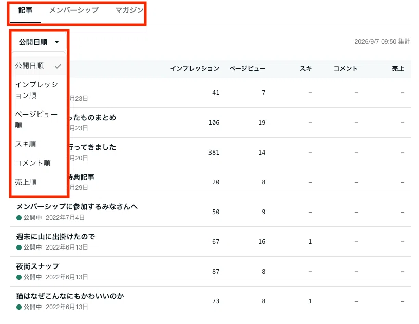 記事・メンバーシップ・マガジンタブや指標を切り替えられます