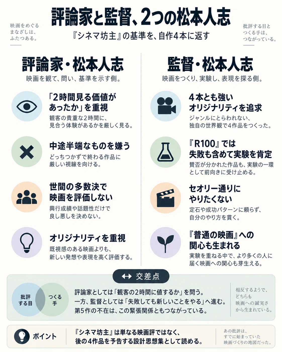 公の場での発言・インタビュー報道記録