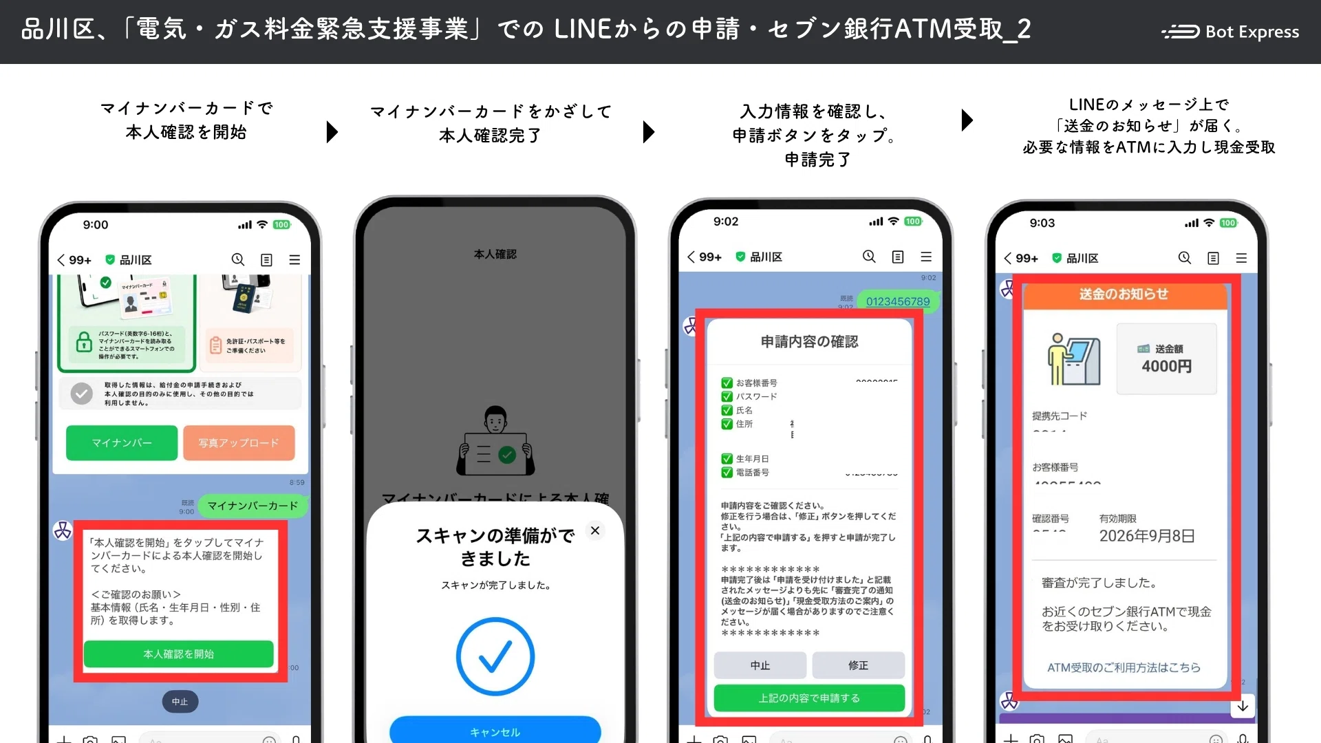 品川区、約24万世帯を対象とする「電気・ガス料金緊急支援事業」で