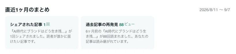 実際の「直近1ヶ月のまとめ」の画面