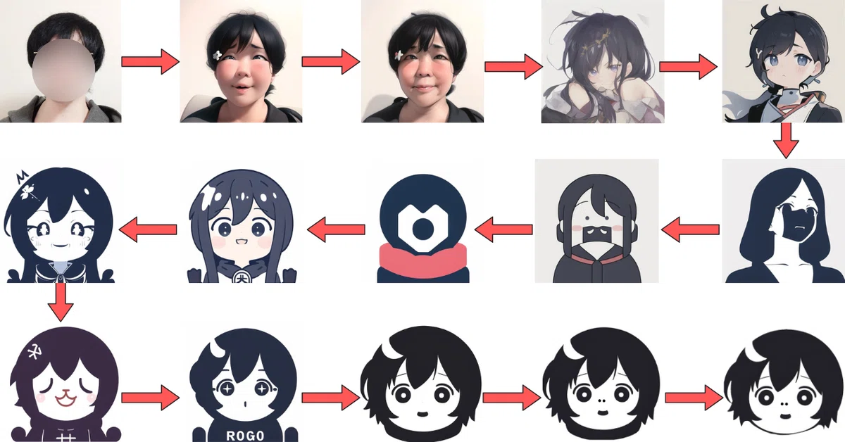 [Unmasked] Creating my face from my icon｜ぶっくん｜AI の時代だからこそ「これでいいのだ！」クリエイター