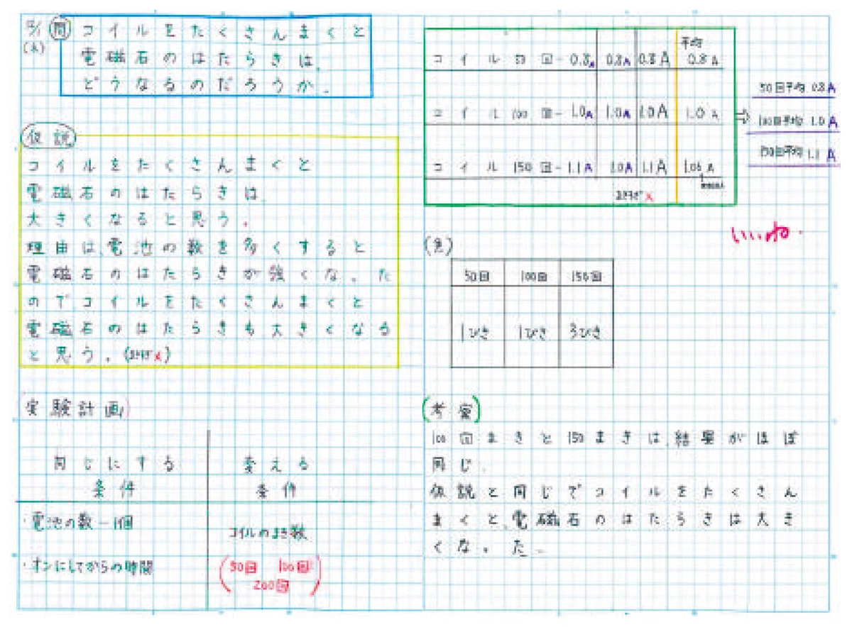 [Elementary School Science] Classroom Practice for Individually ...