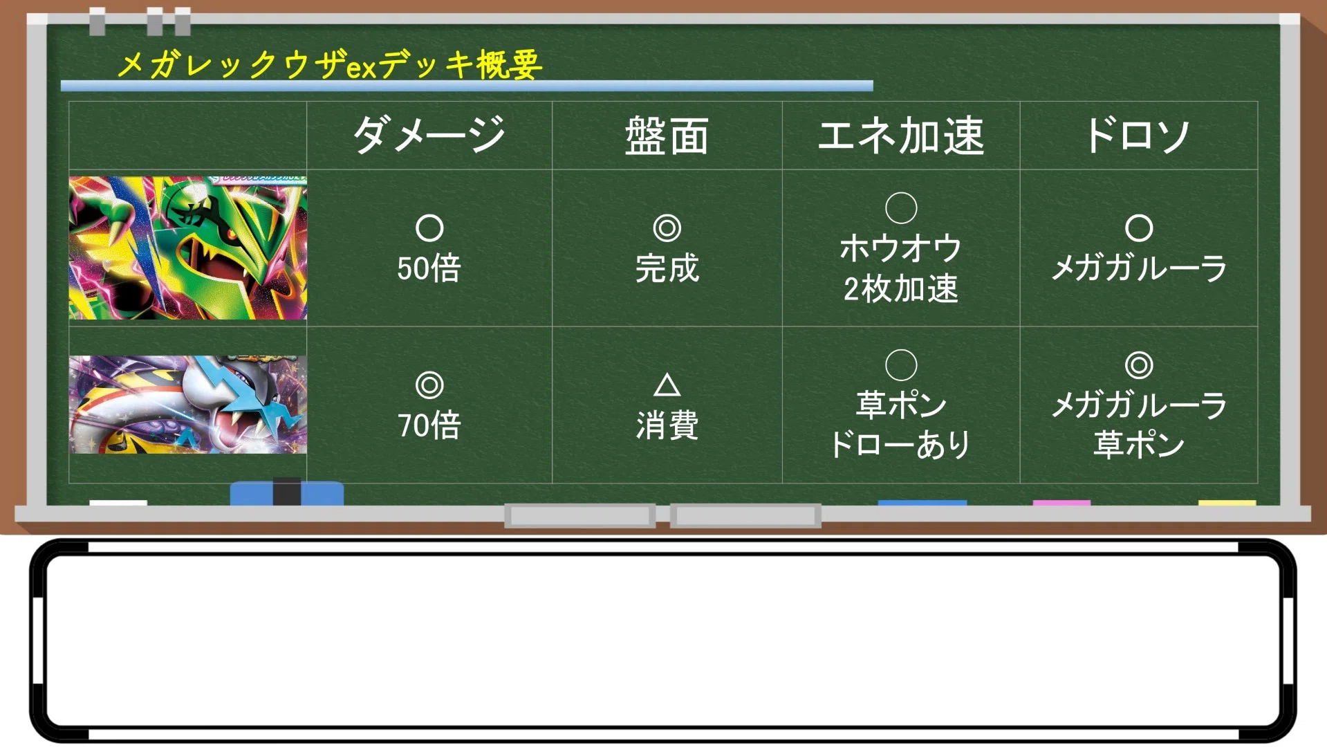 久々のTier1！】185デッキを徹底分析！メガレックウザexデッキ完全解説