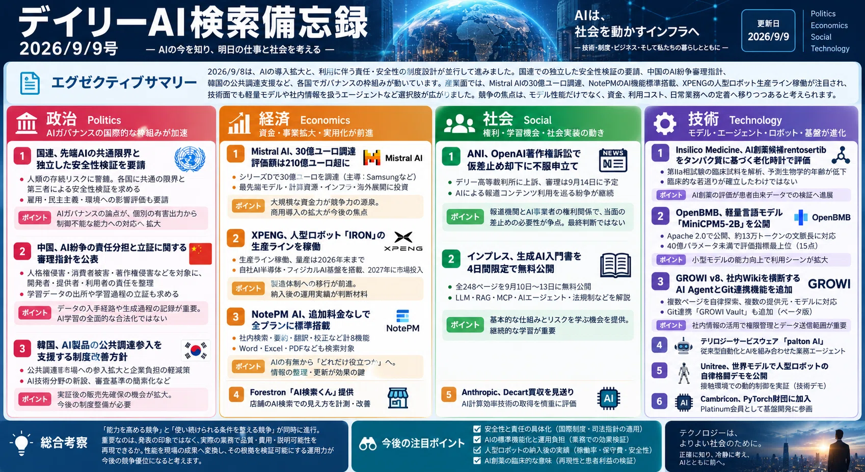 デイリーAI検索備忘録(2026/9/9号)｜Yasuhito Morimoto