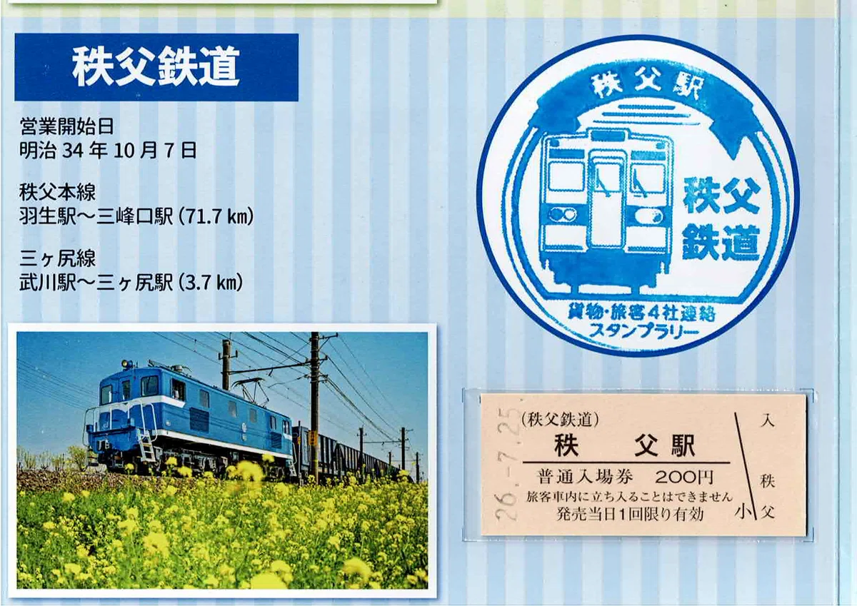 2026夏ボッチ旅行：貨物・旅客 4社連絡スタンプラリー(秩父駅編)｜極私