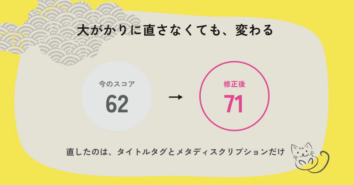 自分でできるSEO対策①
