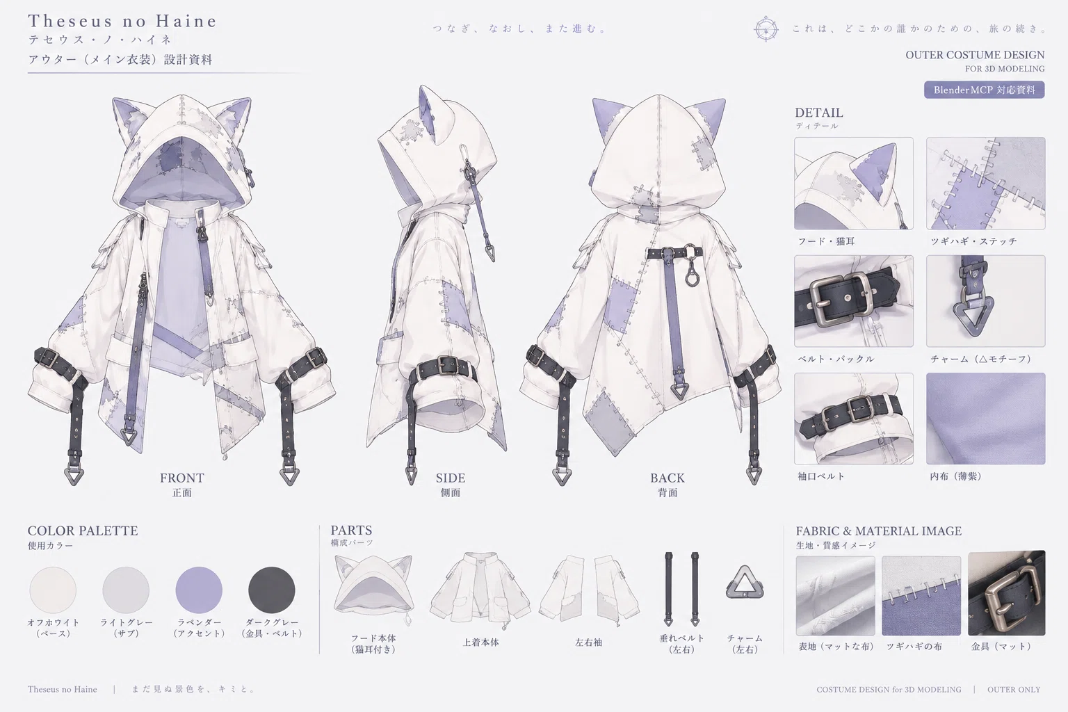Checking Astra (GPT6)'s 3D Modeling Performance with BlenderMCP｜kenta ...