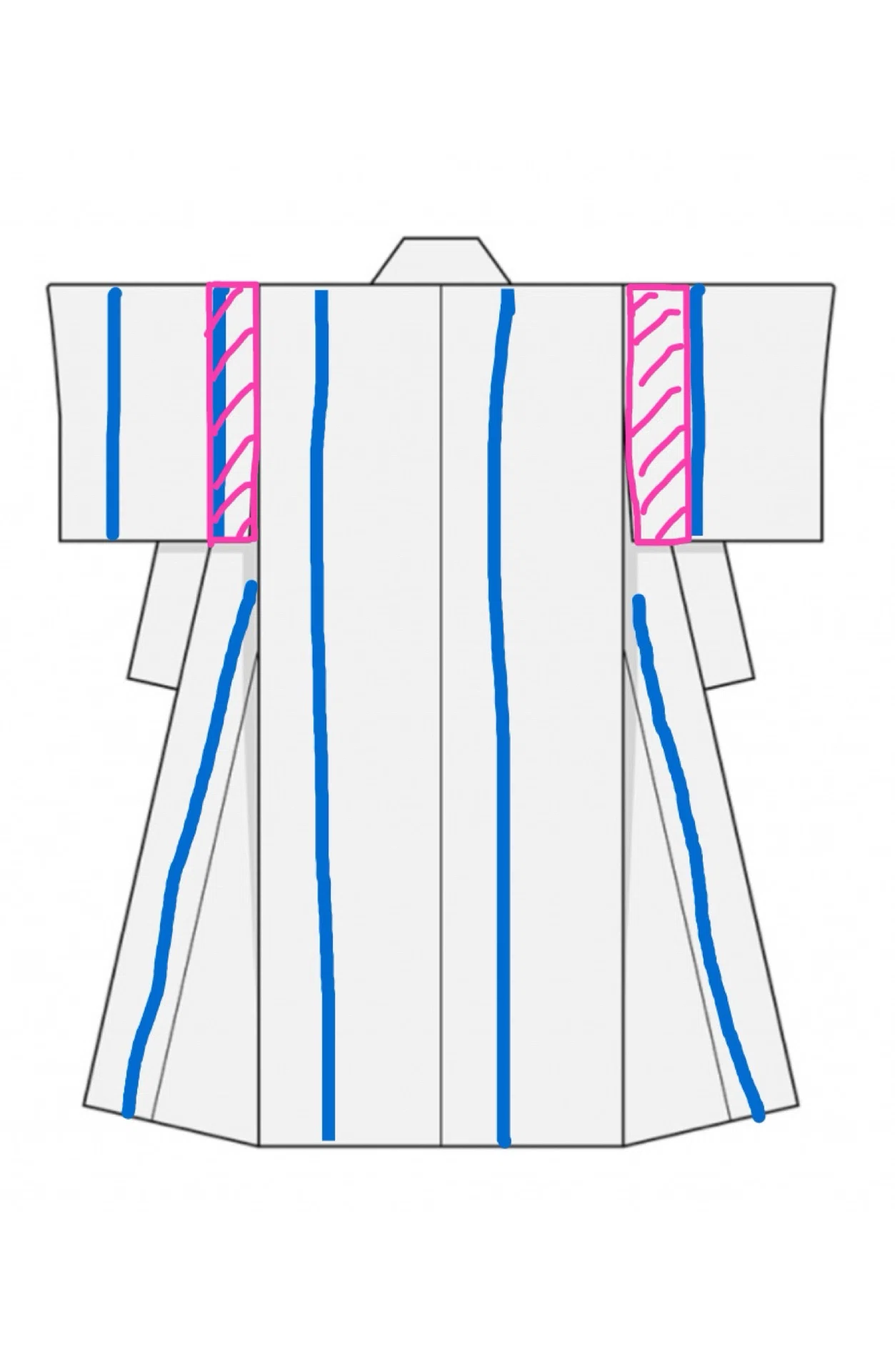 裄出しのハギのこと｜仕立て屋ハリコ