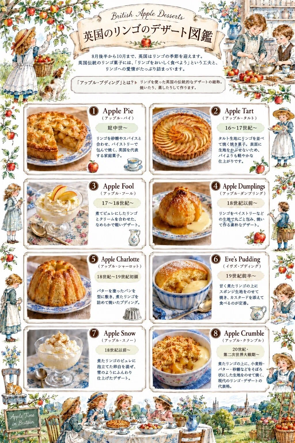 英国リンゴ菓子図鑑：甘酸っぱい味と香りを堪能できる伝統デザート8選