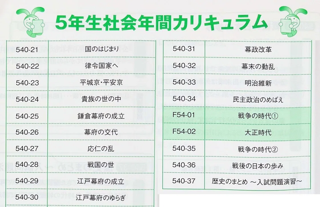 ⑤ サピックス　SAPIX 5年　社会　希少　通年重要内容まとめ❣️ フルセット 中学受験】SAPIX5年生 社会の成績を最短効率で上げる勉強法