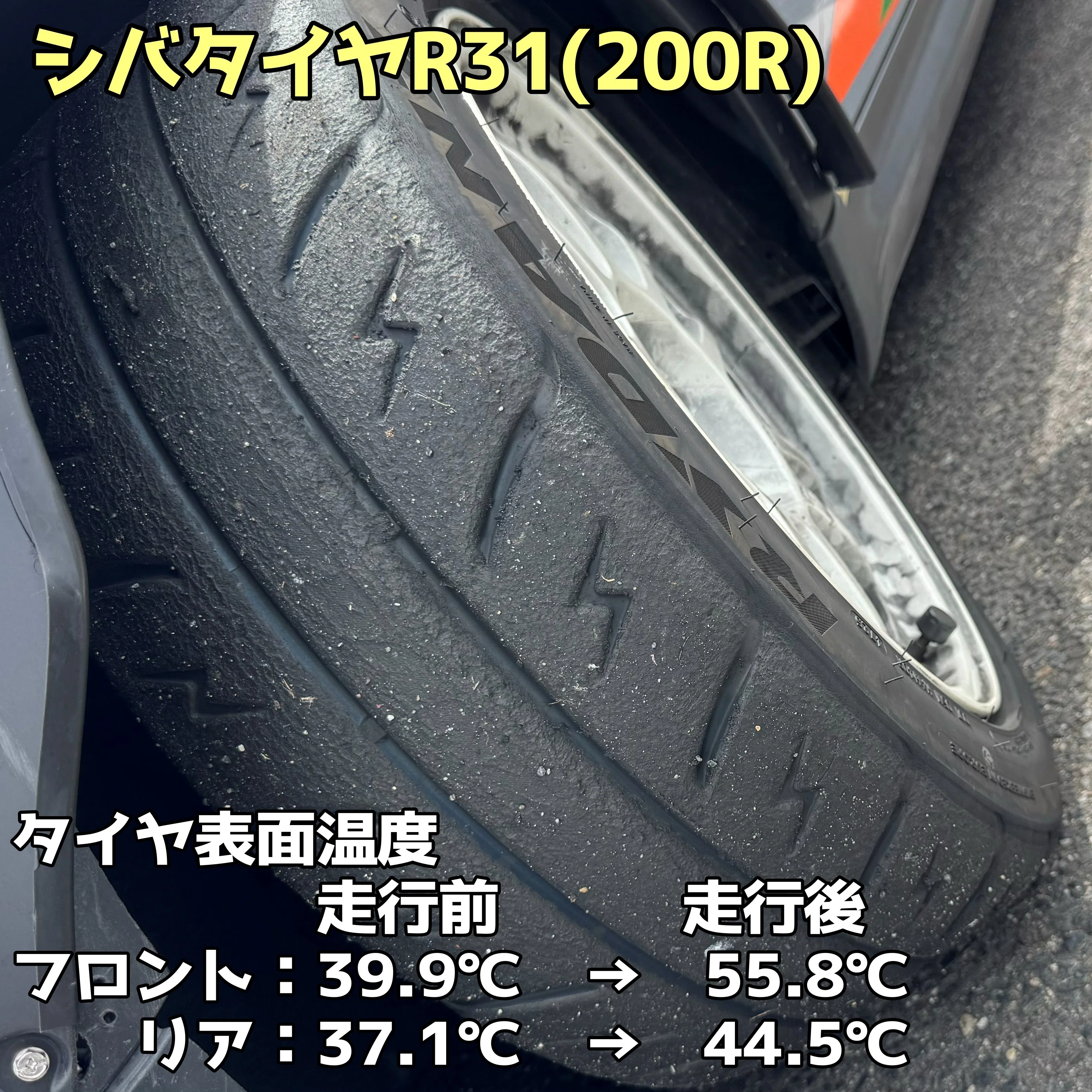 新製品”シバタイヤR31Z”の実力は？｜むろじー@TOOLBOXおじさん