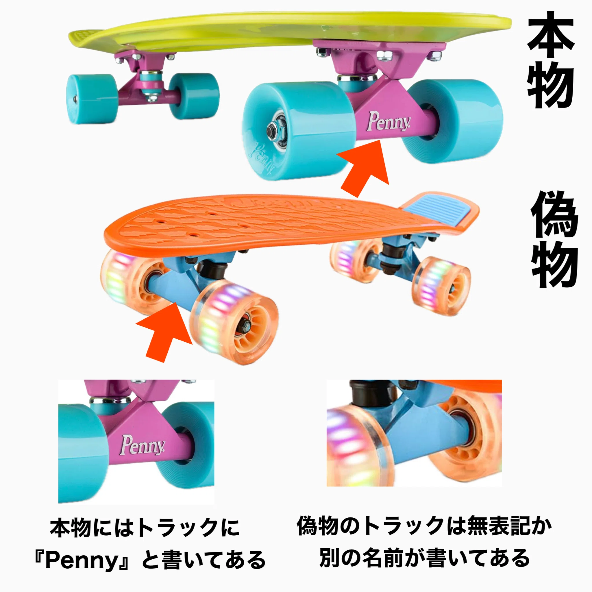 Penny 22inchと27inchどっちを買えばいいのか問題｜田中ゲシュタルト