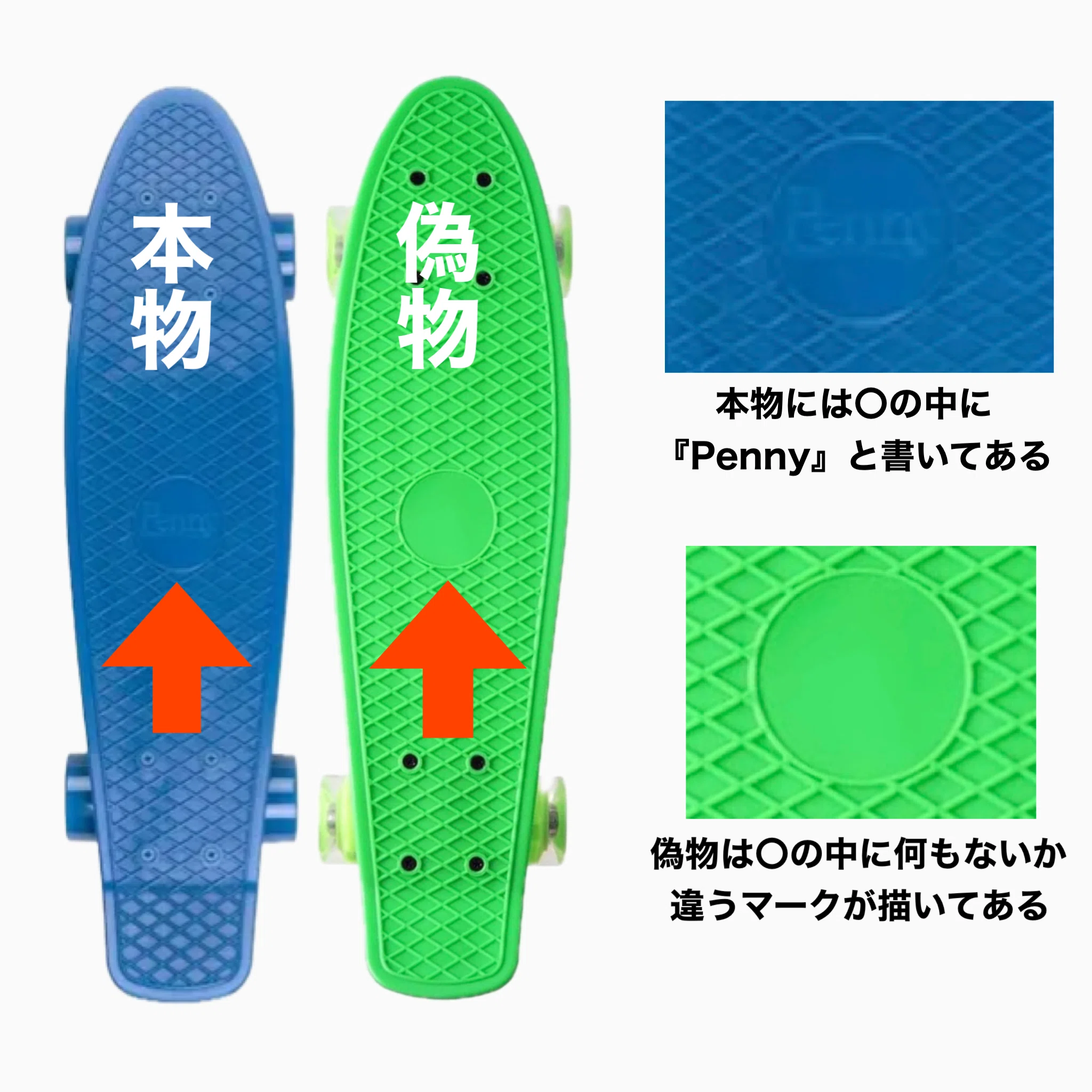 Penny 22inchと27inchどっちを買えばいいのか問題｜田中ゲシュタルト