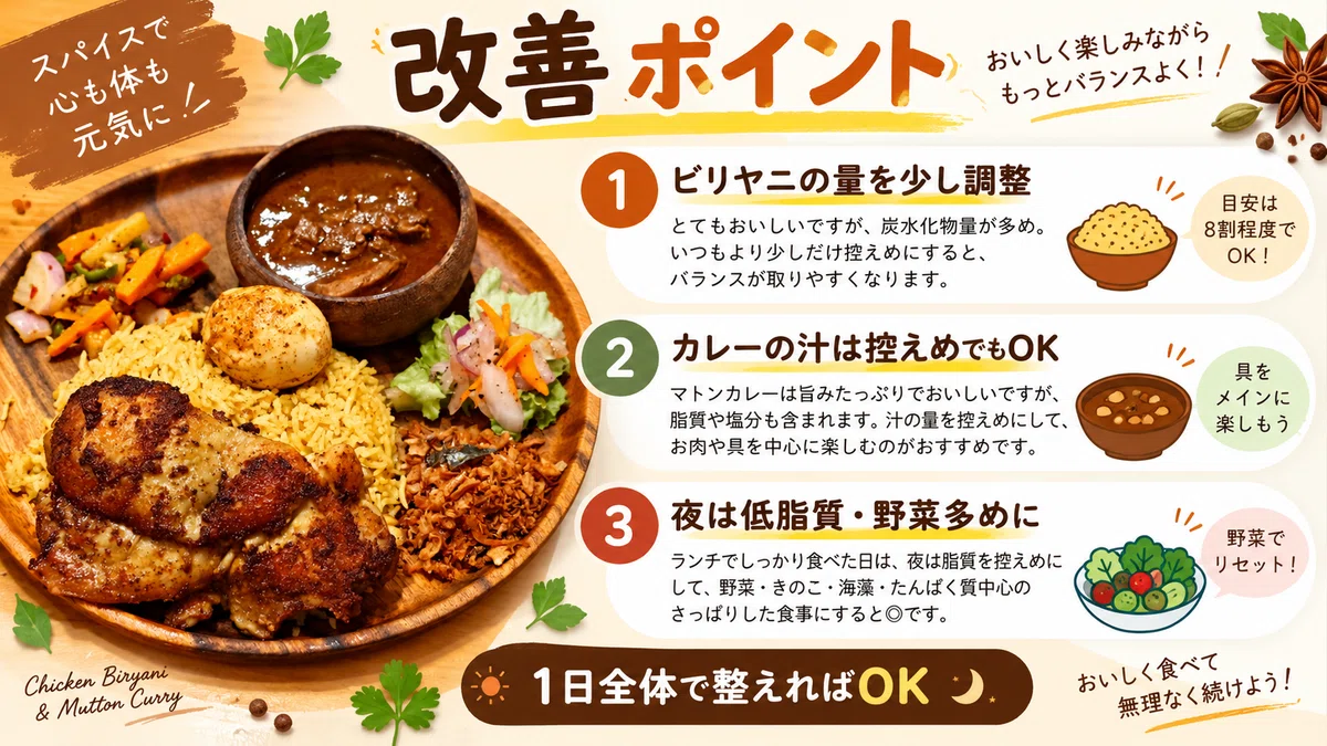 外食シリーズ｜シナモンガーデン関内店「チキンビリヤニランチ＋マトン