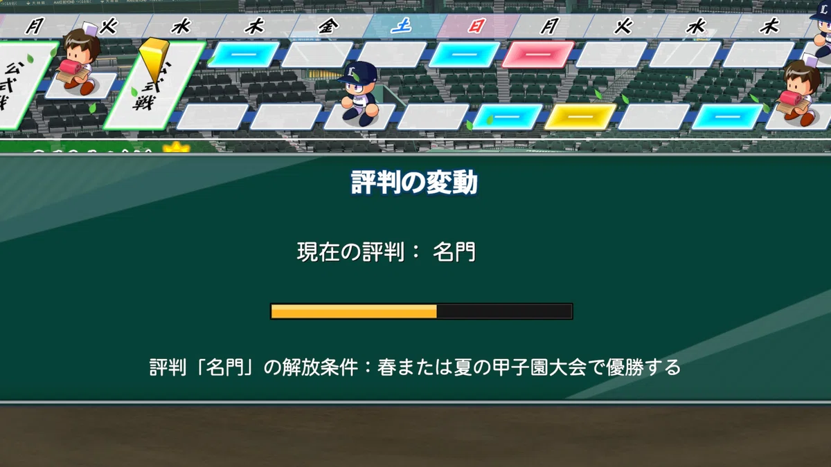 栄冠ナイン、名門になったときの評判変動画面