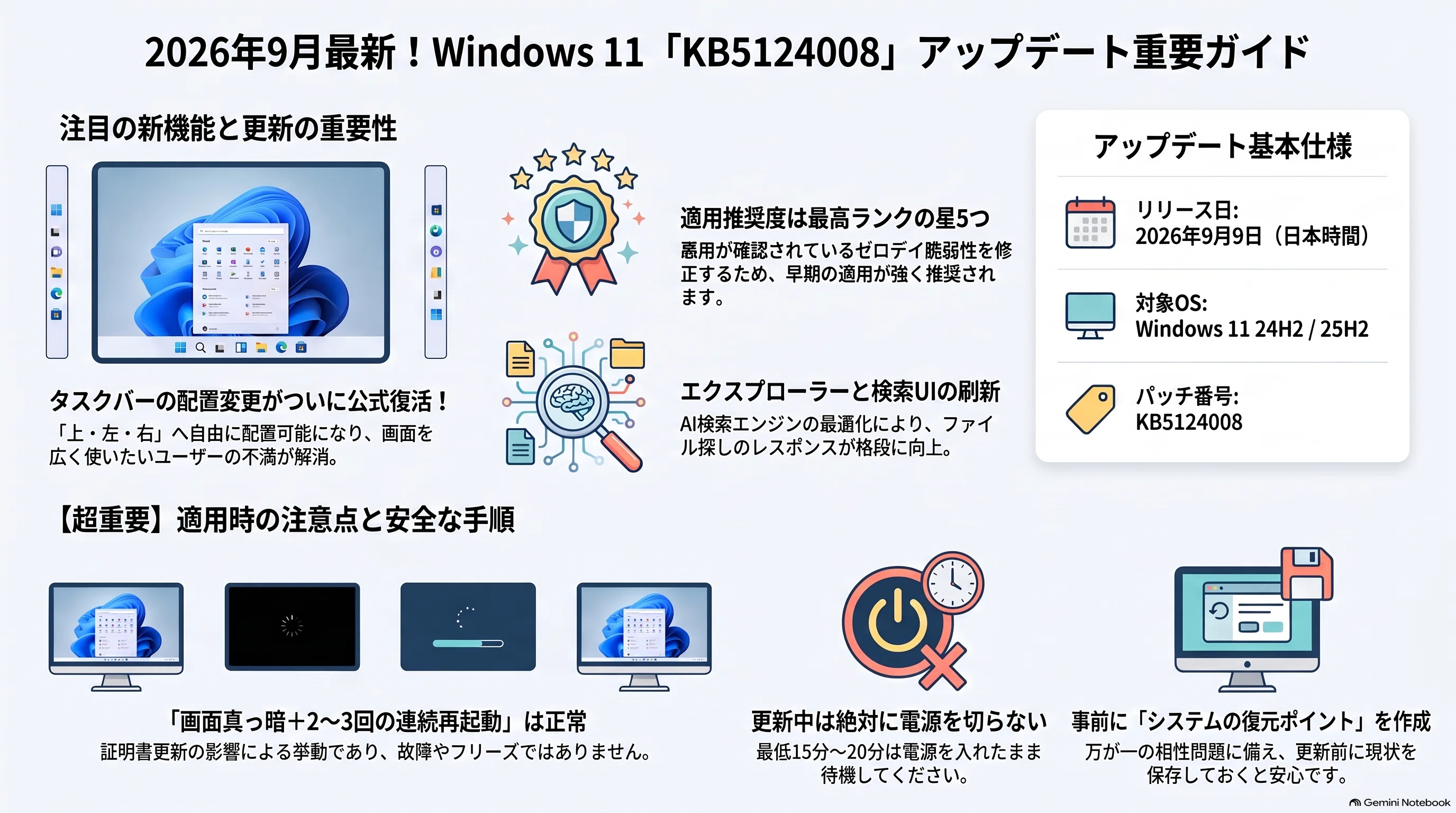 2026年9月最新】Windows 11「KB5124008」徹底解説！タスクバー復活