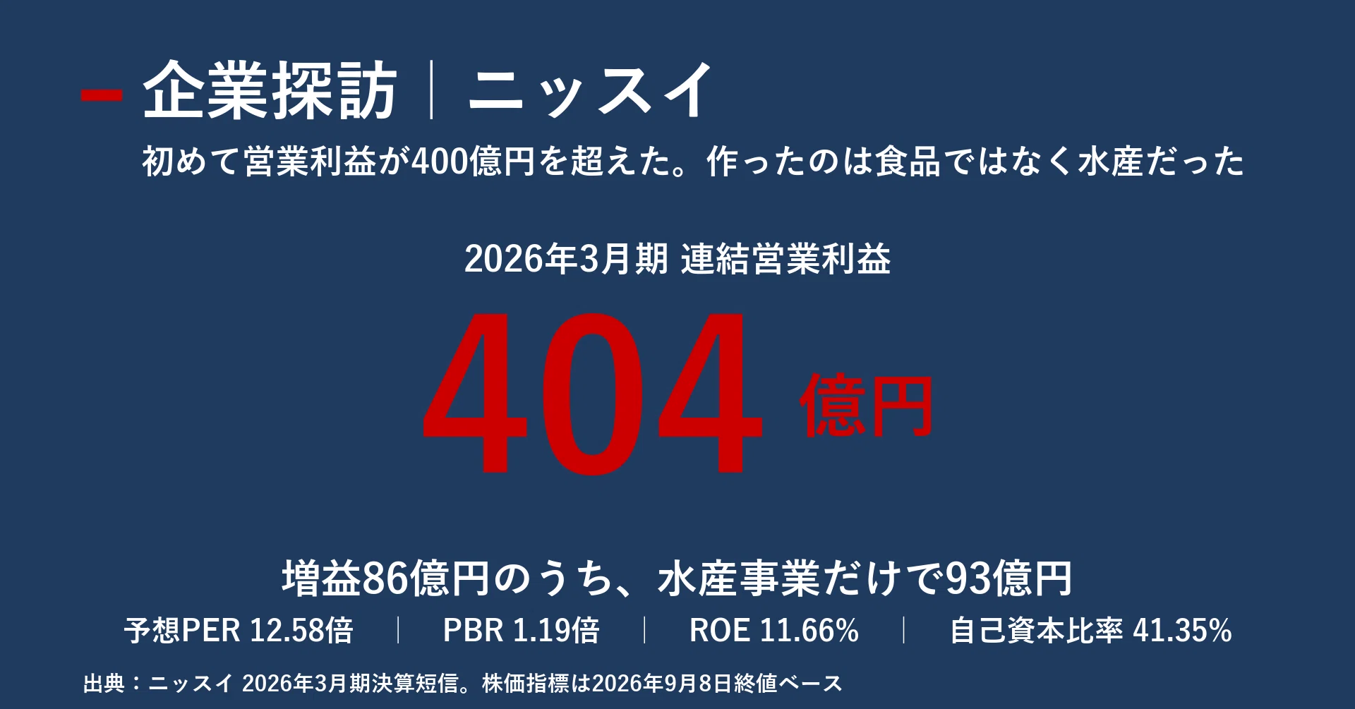 企業探訪｜ニッスイ ｜宮野宏樹
