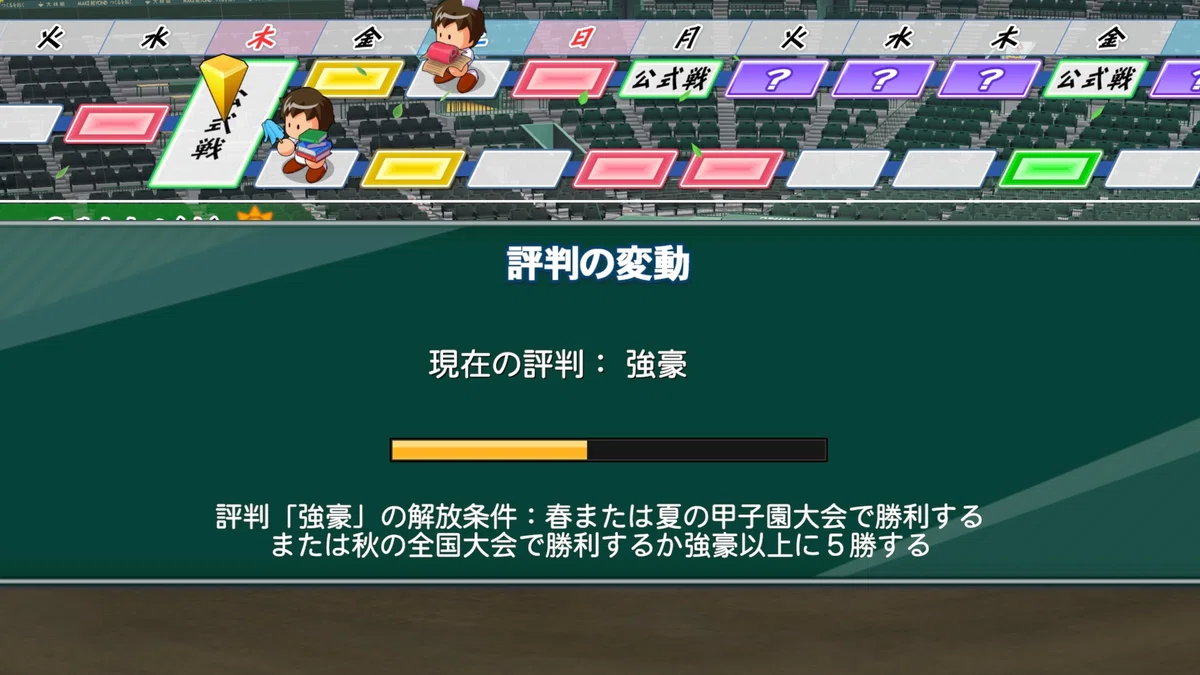 栄冠ナイン、強豪になったときの評判変動画面