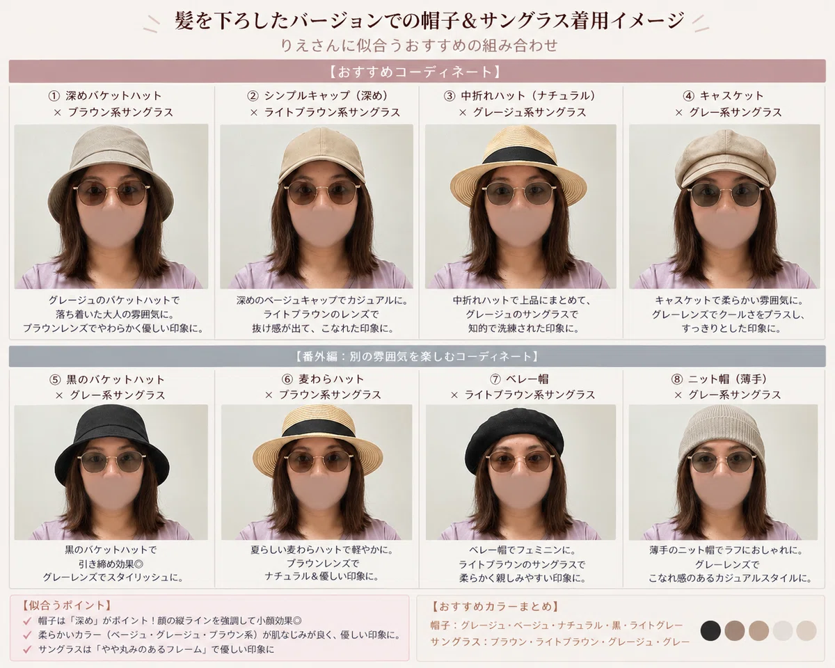 ChatGPT わたしに似合う帽子とサングラスをチャッピーに考えてもらおう りんこ