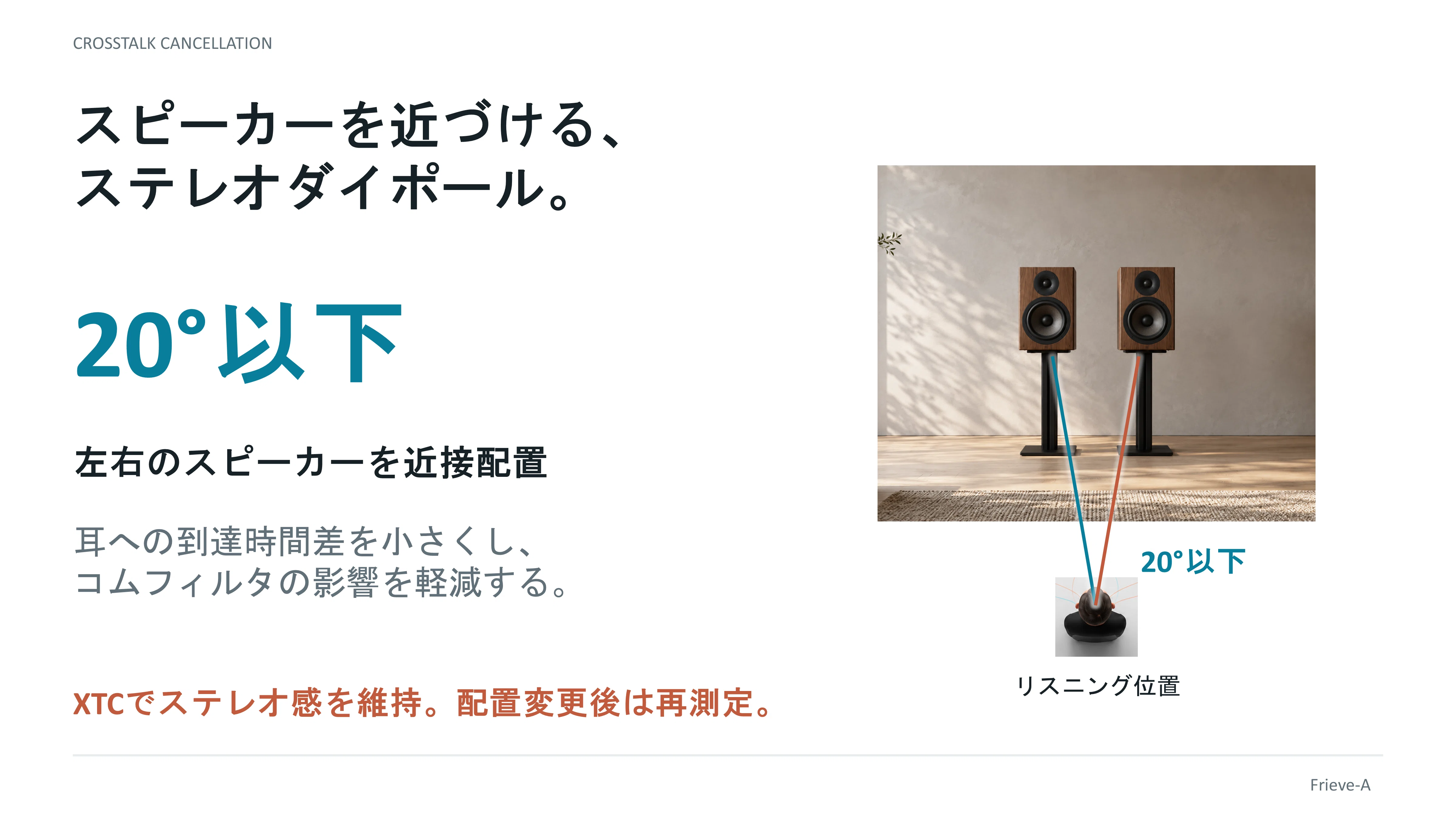 オーディオ】あなたはクロストークキャンセルしたスピーカーの再生音を