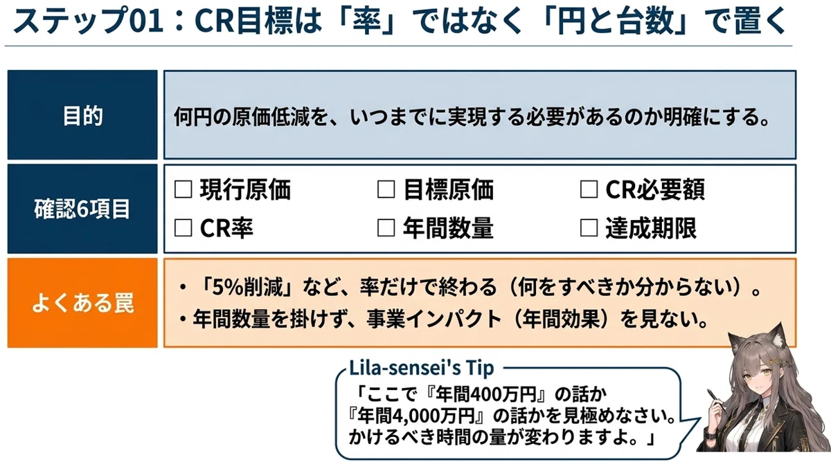 Bom Change Process Breaking Down the CR Process into 12 Steps — The Points Where Rework ...
