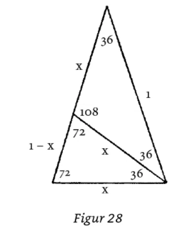 Ernst Bindel 'Spiritual Foundations of Numbers' (7) [Chapter 7] The ...