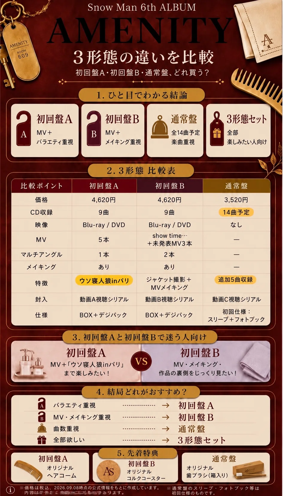 Snow Man『AMENITY』どれ買う？初回盤A・初回盤B・通常盤の違いを比較