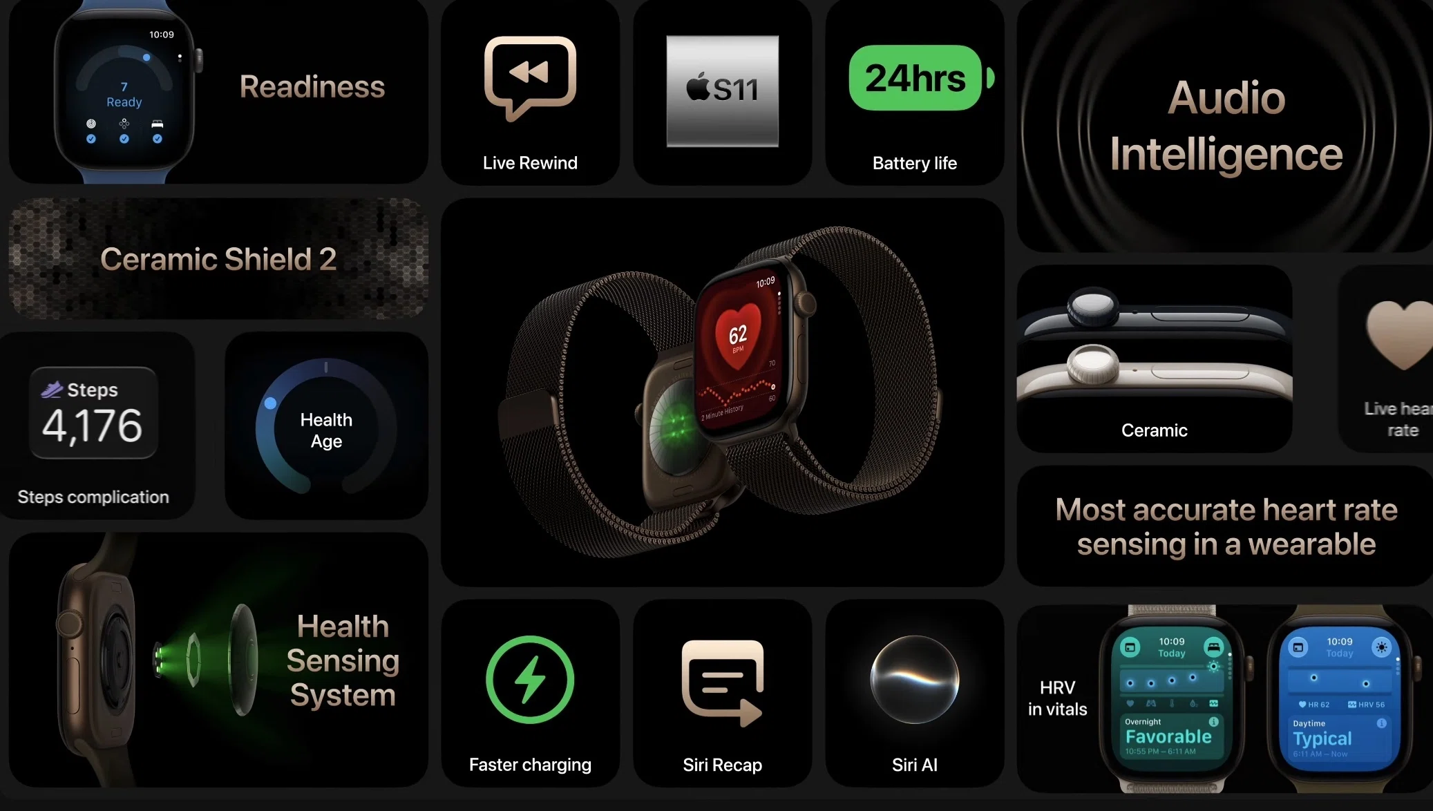 Apple Event 2026】iPhone Duoついに登場！18 Proは可変絞り、AirPods
