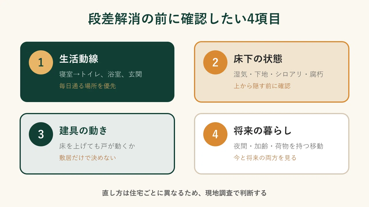 段差解消リフォーム前に確認したい4項目