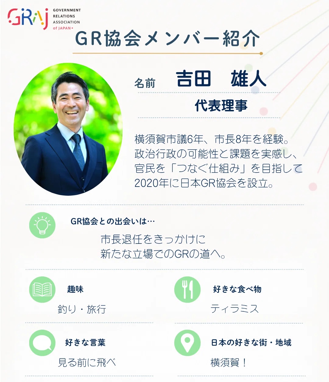 [GR Association Member Introduction Part 1] Introducing the members who ...