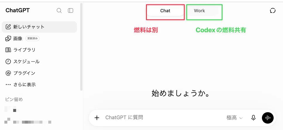 Chatは別枠で、WorkはCodexと利用枠を共有する実際の画面