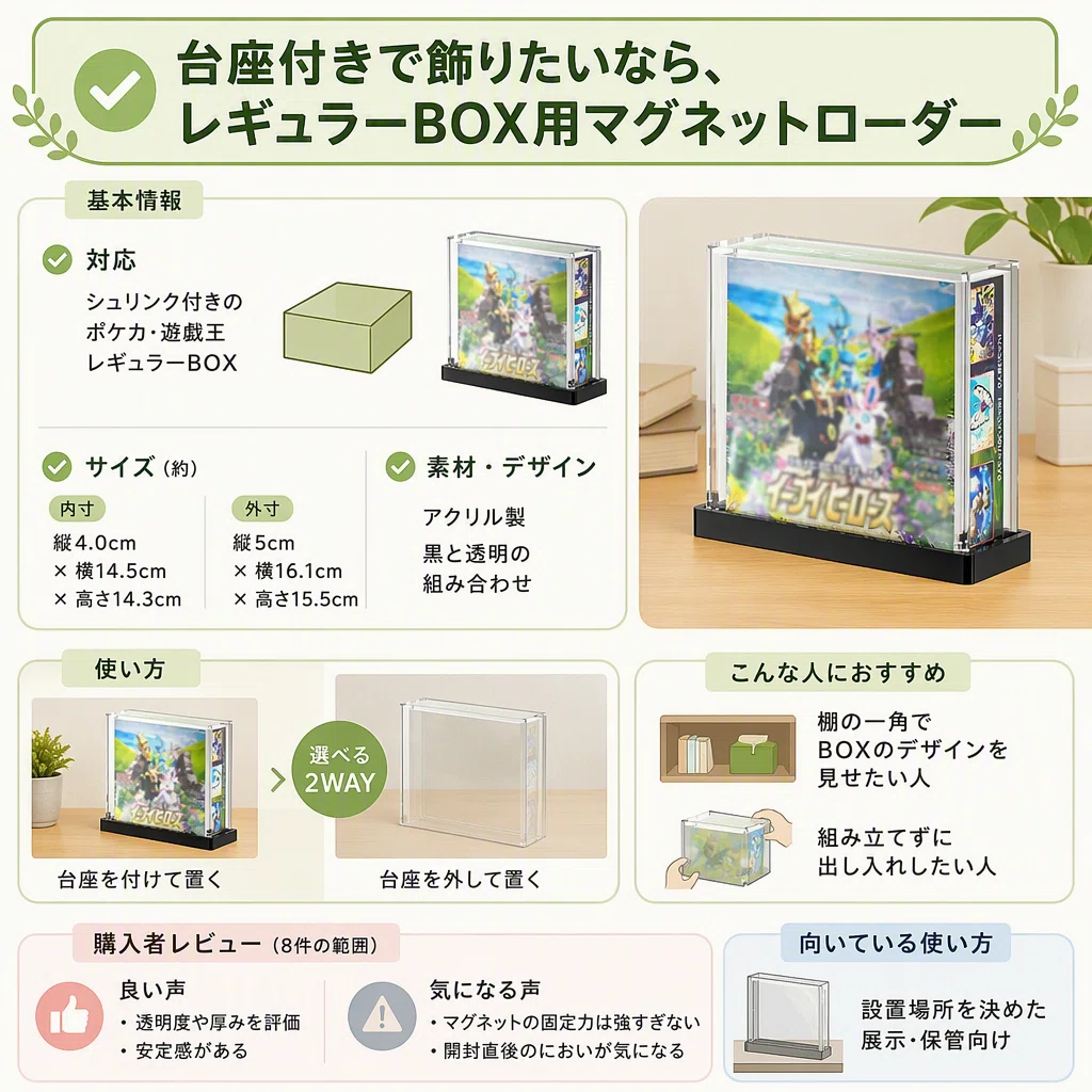 ポケカ・遊戯王の未開封BOXローダーはどれが合う？マグネット式と