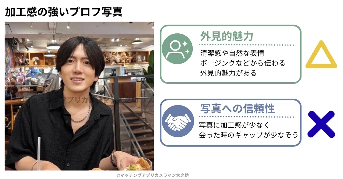 加工しすぎたマッチングアプリ写真が写真への信頼性を下げる例