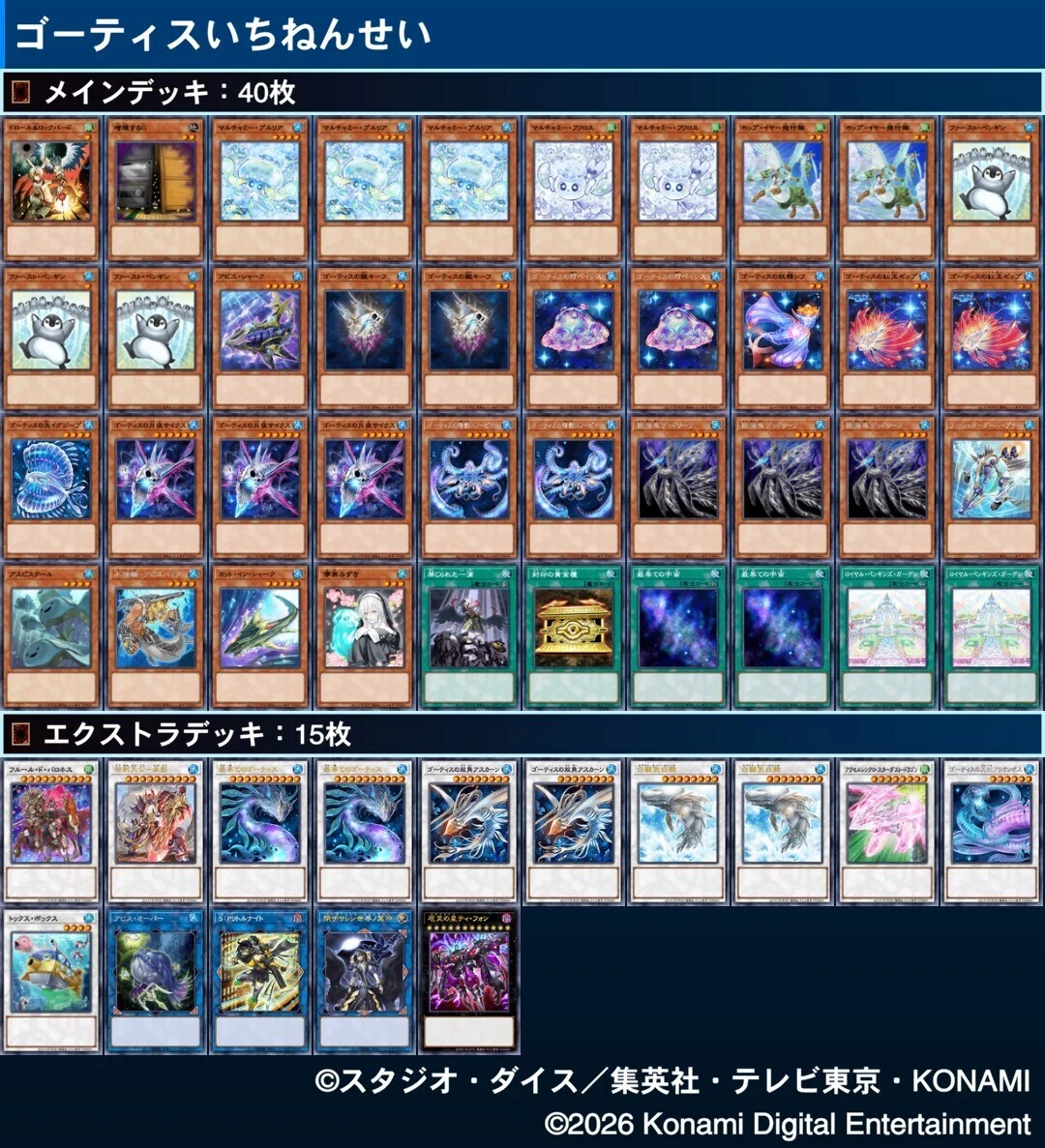 0から始める【ゴーティス】の組み方・回し方【遊戯王マスターデュエル