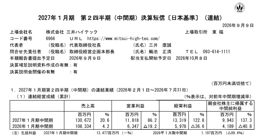 決算分析】株式会社 三井ハイテック（6966）2027年1月期 第2四半期