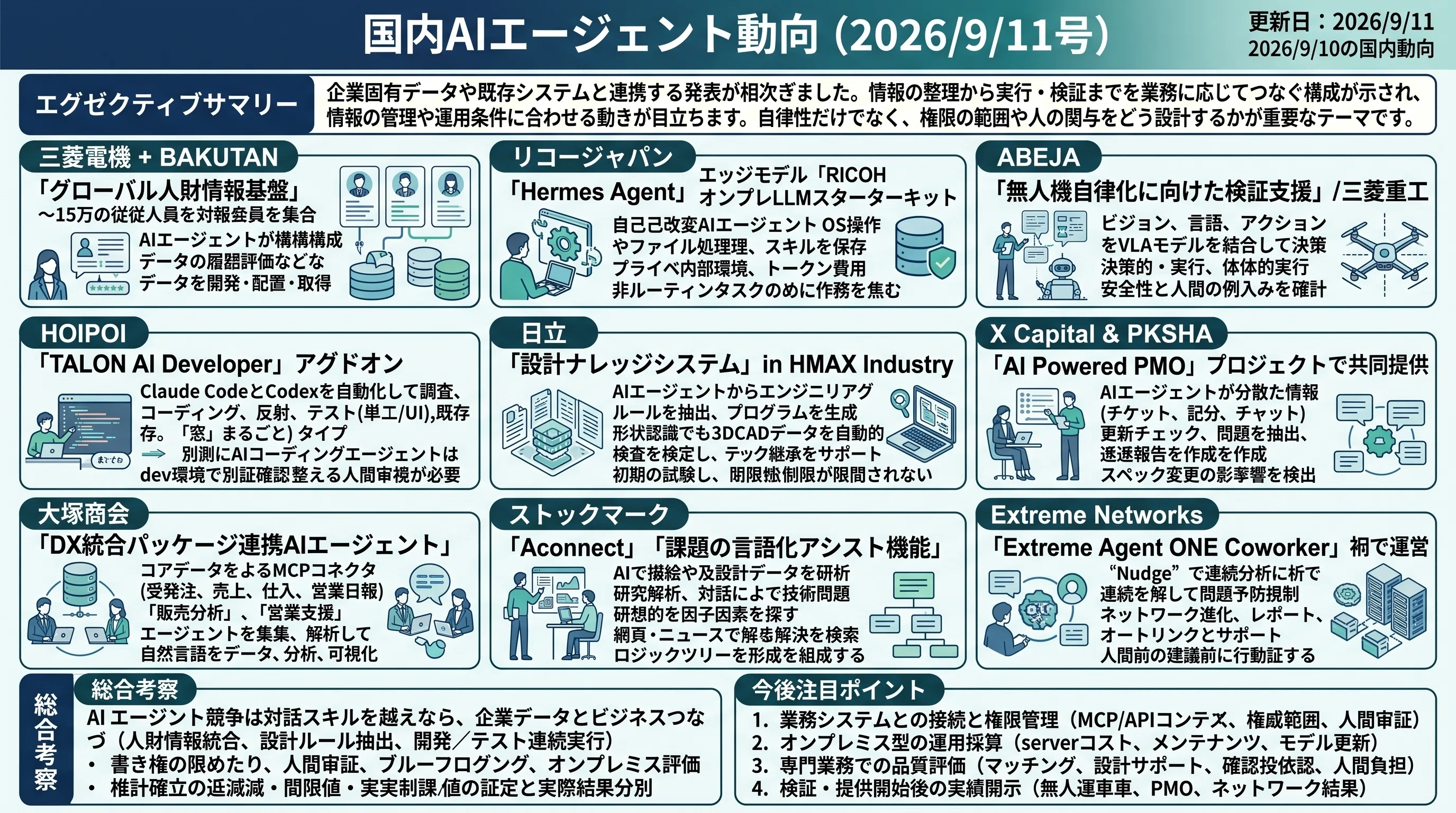 国内AIエージェント動向(2026/9/11号)｜Yasuhito Morimoto