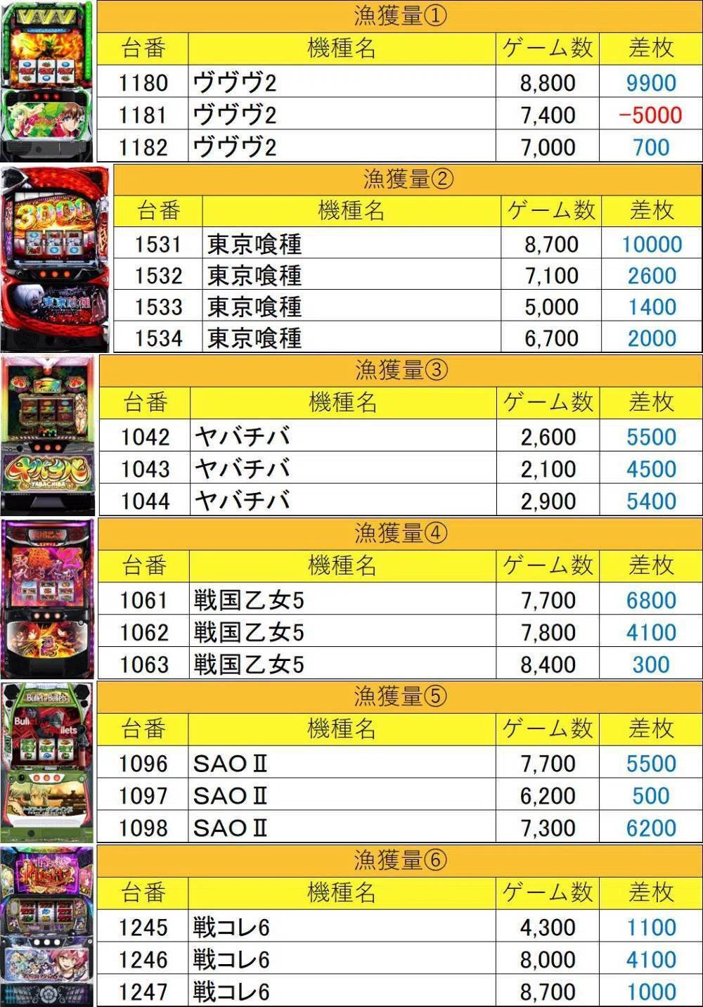 当時のメディア報道・掲載写真