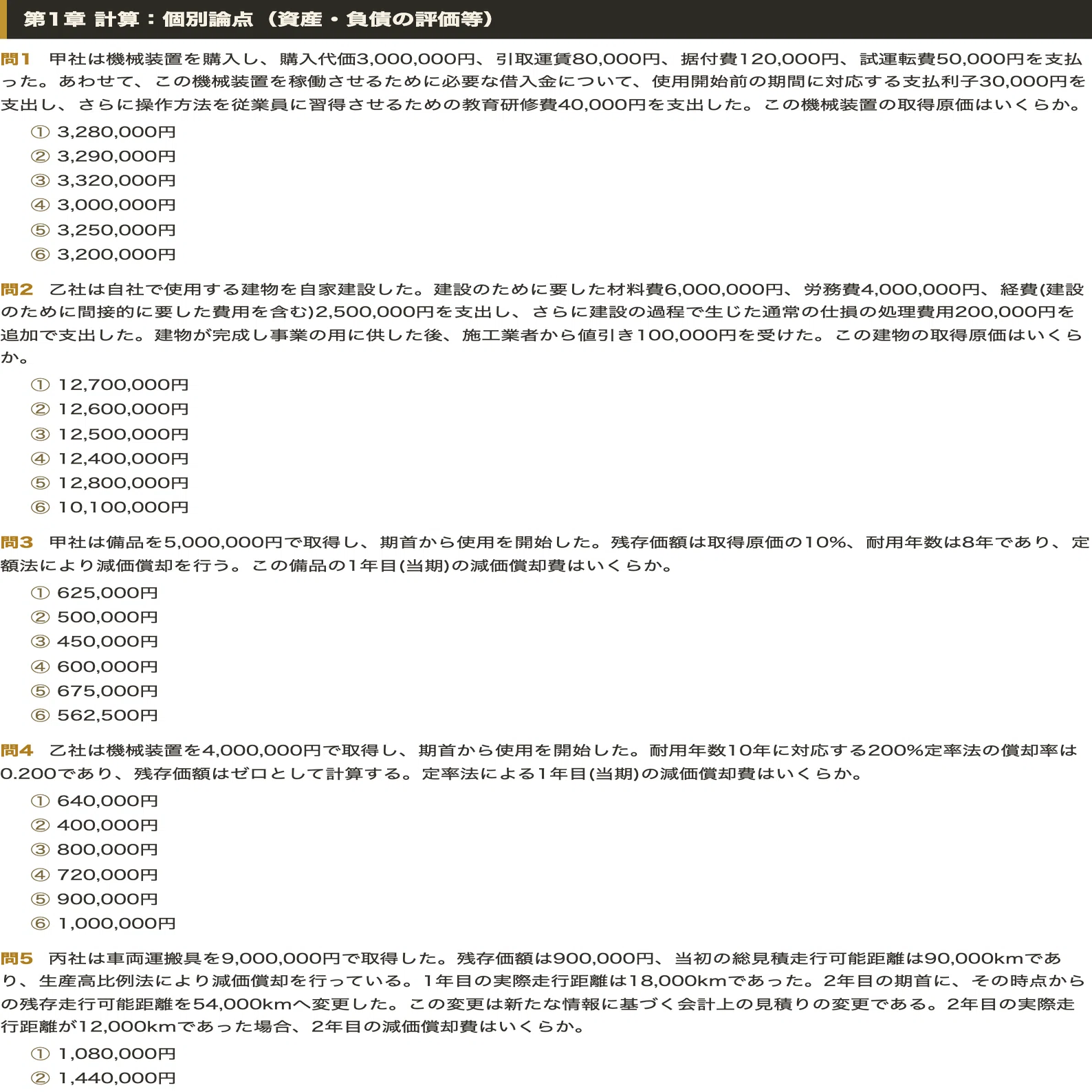 公認会計士短答式試験【財務会計論】対策問題集 六肢択一 全250問＋