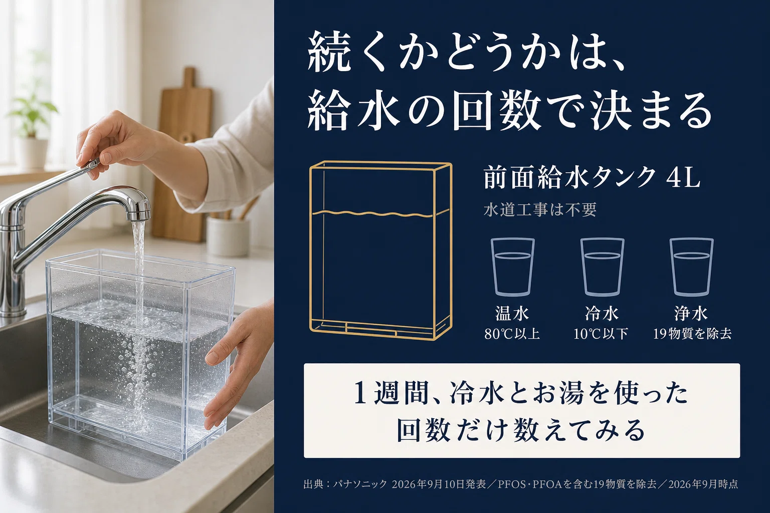 月2,420円のウォーターサーバー。水代はゼロで、払っているのは機械代