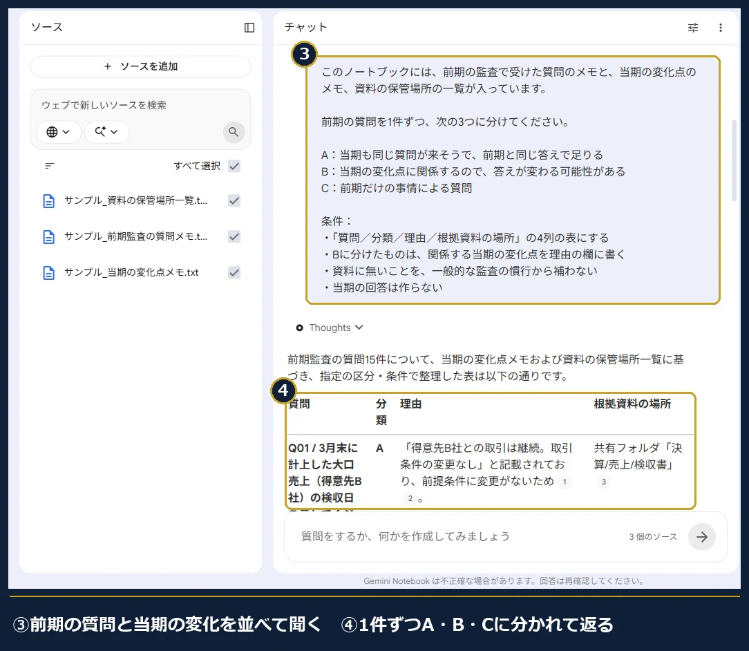 CIO実践要領ノート　情報統轄役員の着眼点 監査対応の質問リストをNotebookLMで先に潰す｜準備の手順｜ノムさんの