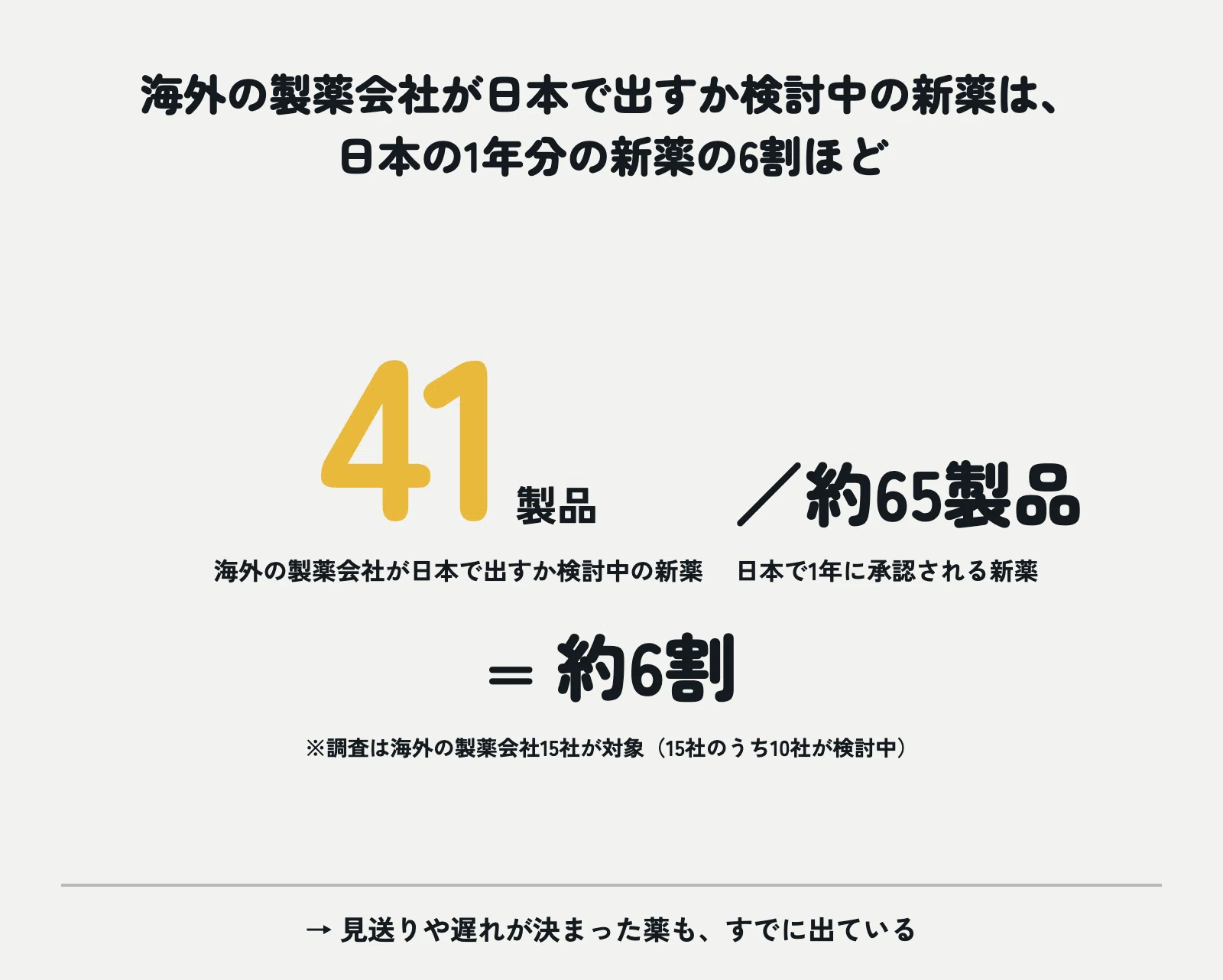 【値段交渉歓迎】古切手　アメリカ　米国　未使用・使用済み 1789083909-