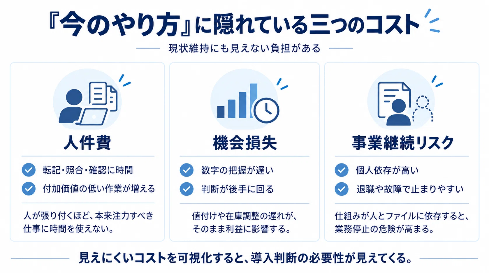 How to Proceed with Business System Implementation and How to Think ...