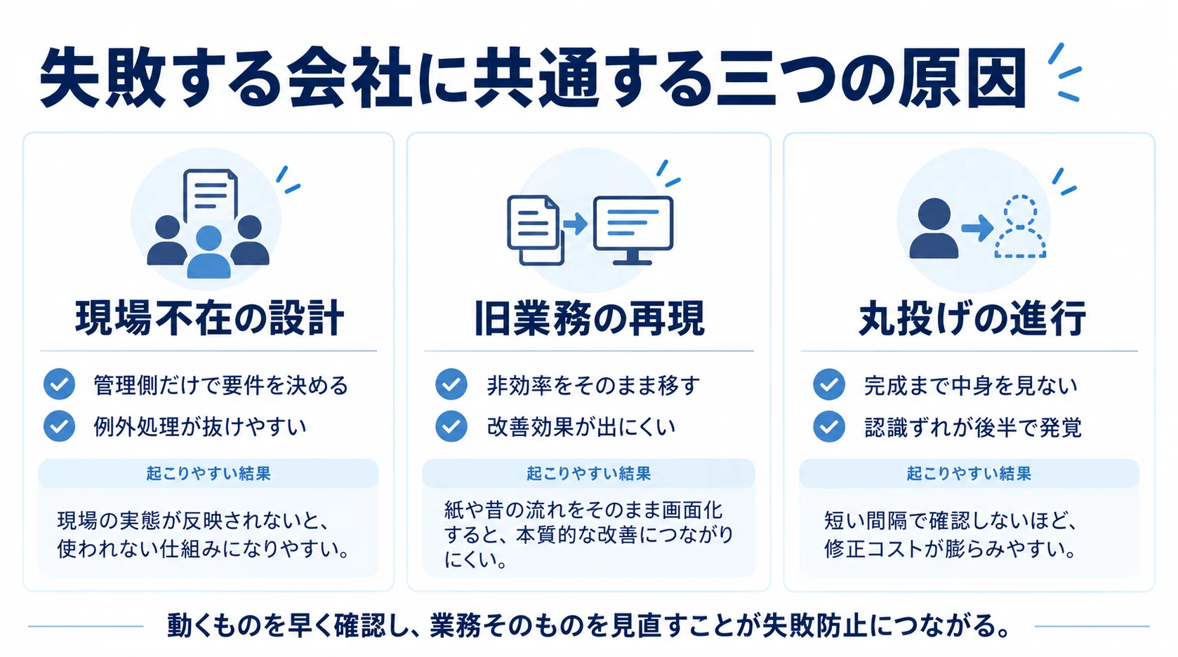 How to Proceed with Business System Implementation and How to Think ...